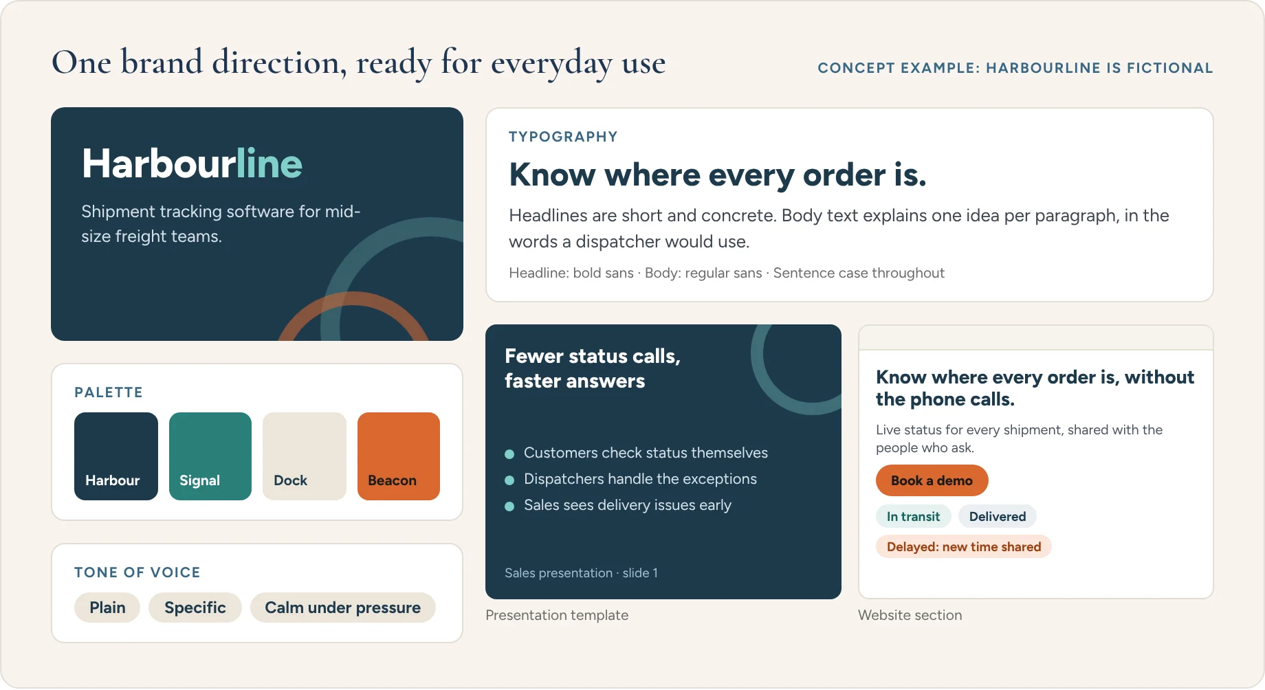 Concept example: a brand direction board for a fictional freight software company, showing its wordmark, colour palette, typography, tone of voice and the brand applied to a presentation slide and a website section.